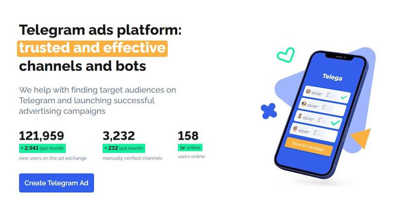 telegram ads platform
